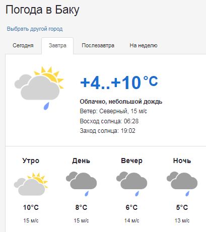 Прогноз погоды в баку на 14 дней. Баку климат. Погода в Баку на завтра. Прогноз погоды в Баку на 10.