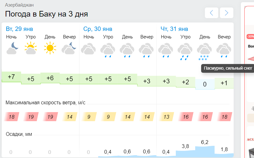 Погода в азербайджане на неделю